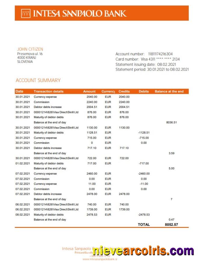Slovenia Intesa Sanpaolo Bank, Poslovalnica Koper excel pdf
